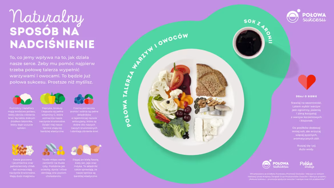 29 września Światowy Dzień Serca