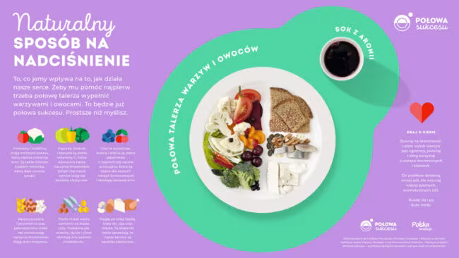 29 września Światowy Dzień Serca